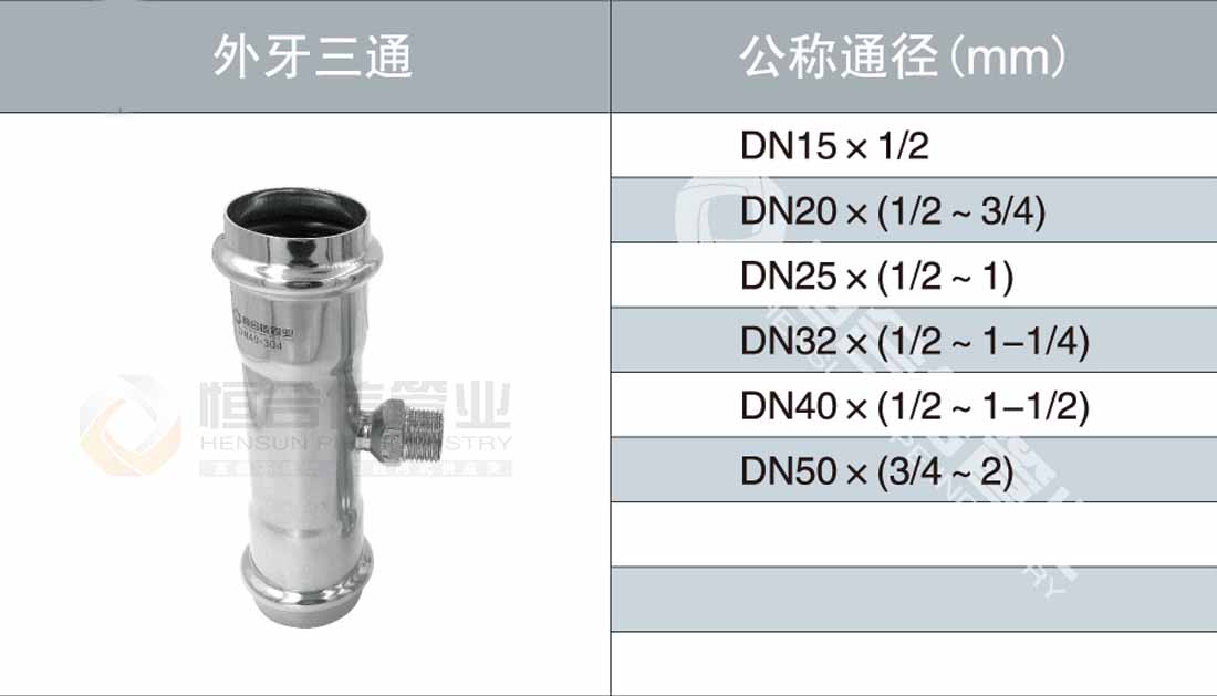 內牙三通參數(shù)1