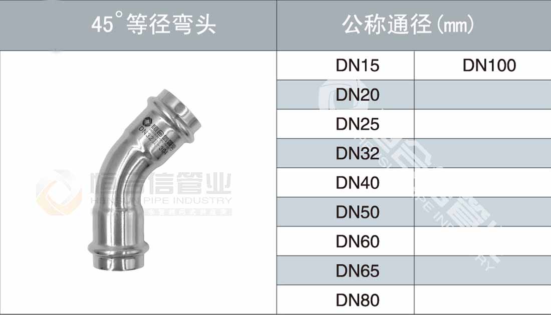 45°等徑彎頭參數(shù)1